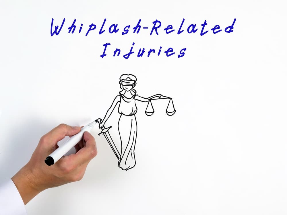 Whiplash-Related Injuries