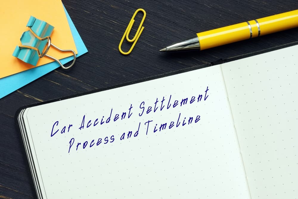 Car Accident Settlement Process and Timeline